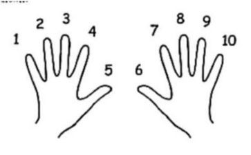 初一数学下册教学总结5篇