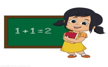 数学培训后的心得体会6篇