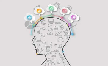 思维数学培训心得6篇