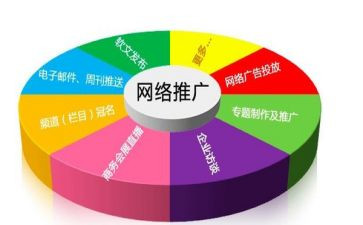 农业技术推广年度工作总结5篇