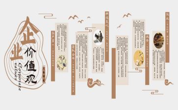 关于文化调查报告7篇