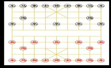象棋课心得5篇