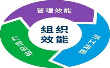 机关效能科工作总结8篇