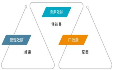 效能监察室工作总结5篇
