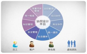 家校协同心得7篇