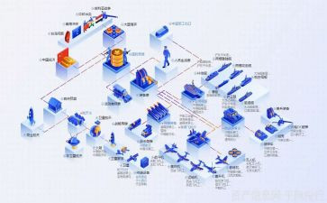 银行业务经理述职报告7篇