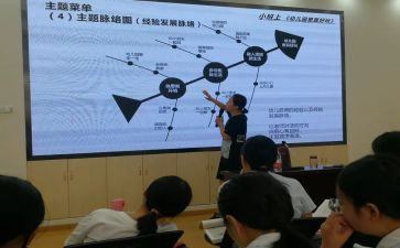 创新课设心得体会参考7篇