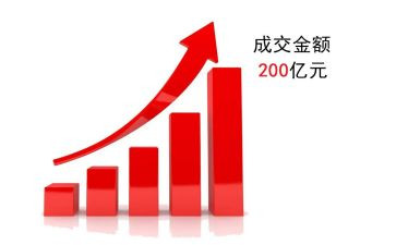 个人业务年终总结范文参考5篇