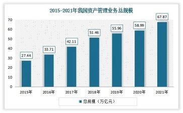 业务年终总结范文8篇