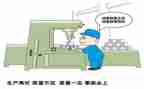 20237质量工作总结优秀5篇
