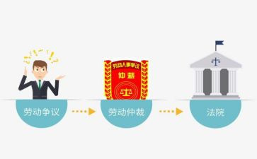 劳动仲裁争议仲裁申请书模板8篇