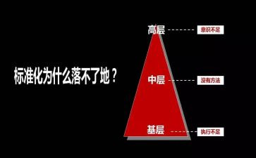 2024年中层述职报告推荐7篇