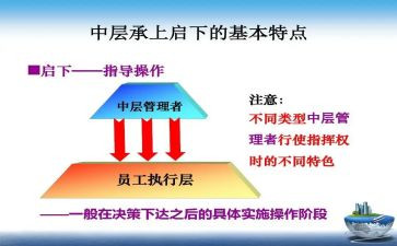 中层干部述廉述职报告7篇