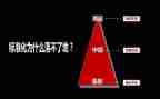 2024年中层述职报告推荐7篇
