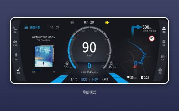 中控年终工作总结8篇