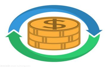 资金合同优秀7篇